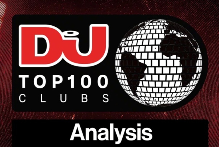 Dubrovački klub Revelin osvojio 25. mjesto na Top 100 DJ Mag ljestvici