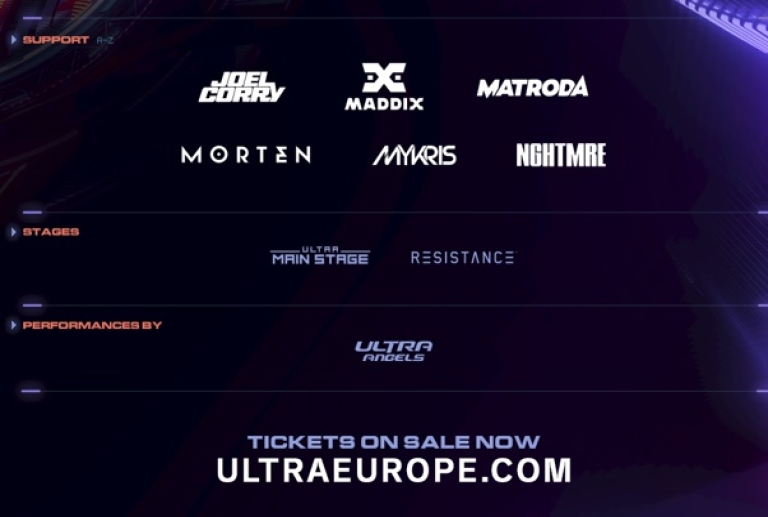 Otkriveno je 10 novih izvođača koji stižu na ovogodišnji festival ULTRA Europe!